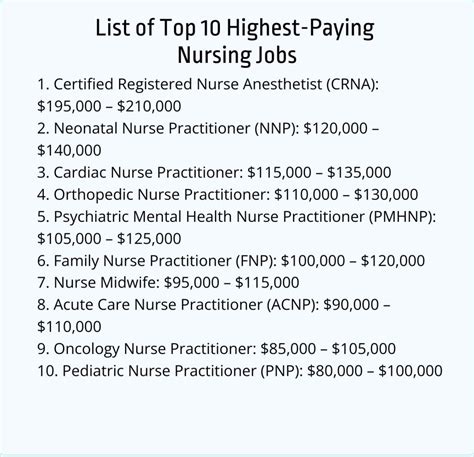 2. What Kinds of Jobs Pay $60,000 a Year?