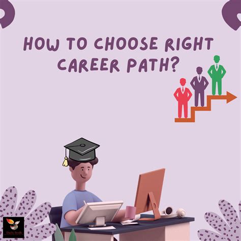 5. How to Get Started: Building a Career Path Towards the Presidency