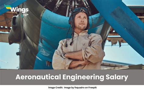 Aeronautical Engineering Salary at NASA: A Deep Dive