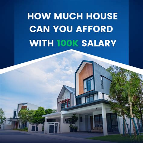 100k Salary How Much House Can I Afford