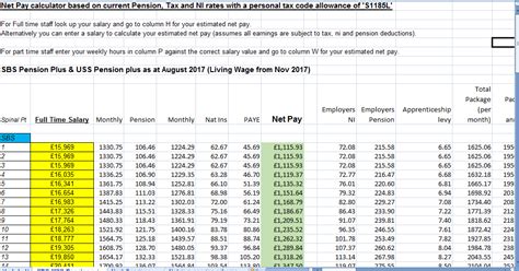 The $48,000 Question: An Expert Guide to Building a Career on a $23 an Hour Salary