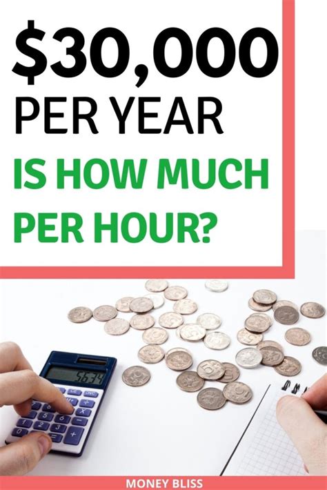 Breaking Down a $30,000 Salary: Your Hourly Rate, Job Prospects, and Path to Growth
