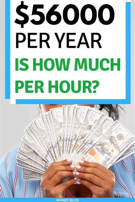 The $56,000 Salary to Hourly Ultimate Guide: What It's Worth, What Jobs Pay It, and How to Grow Beyond It
