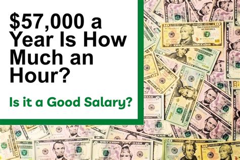 The Ultimate Guide to a $57,000 Salary: An Hourly Breakdown, Budgeting, and Career Growth Plan