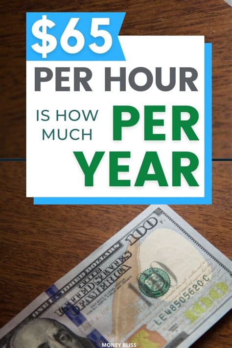 Earning $65 an Hour: What's the Annual Salary and What Jobs Pay This Rate?
