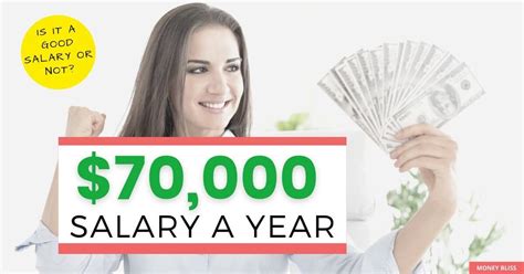 What is a $70,000 Salary on an Hourly Basis? A Career & Earning Guide