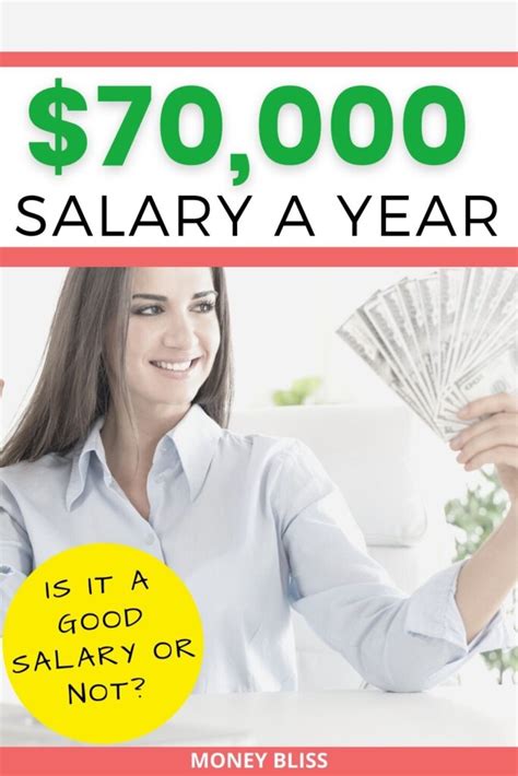Breaking Down a $70k Salary: Your Hourly Rate, Earning Potential, and Career Path