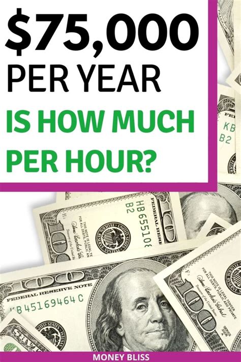 Breaking Down a $75k Salary: What It Means Hourly and How to Earn It