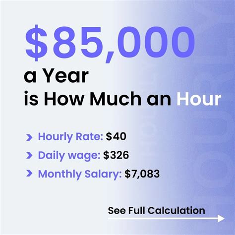 $85,000 Salary is How Much an Hour? A Comprehensive Career Guide