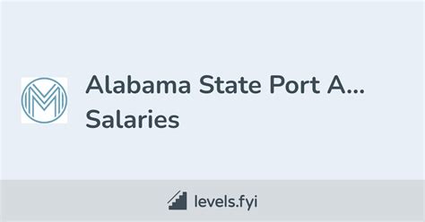 Alabama State Employee Salaries