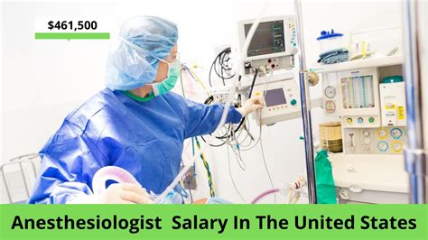 Anesthesiologist Assistant Salary: A Comprehensive 2024 Guide