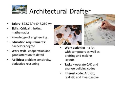 Architectural Drafter Salary: A Comprehensive Guide for 2024