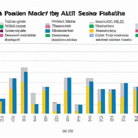 Decoding the Average AHL Salary: A 2024 Guide for Aspiring Hockey Pros