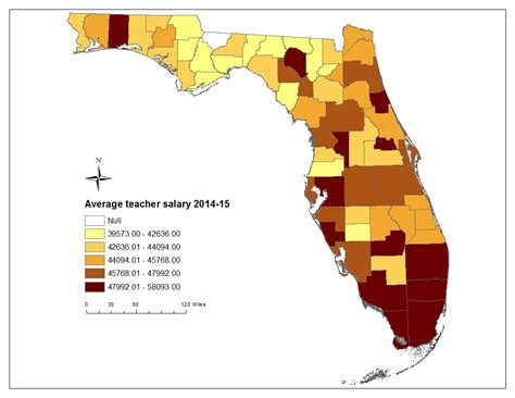 The Ultimate Guide to the Average Florida Teacher Salary: A 2024 Deep Dive