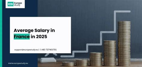 The Ultimate Guide to the Average Salary in France for 2025: Your Path to a Successful Career in Europe