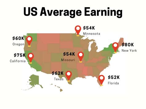 What is the Average Salary in Massachusetts? A 2024 Guide for Professionals