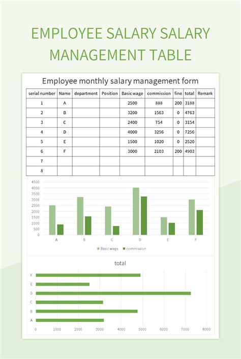 The Ultimate Guide to a Career in Salary Management: Compensation Manager Salary, Outlook, and How to Get Started