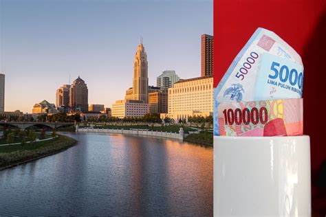 An In-Depth Guide to Teacher Salaries in Ohio (2024)