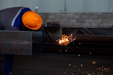 Average Welders Salary