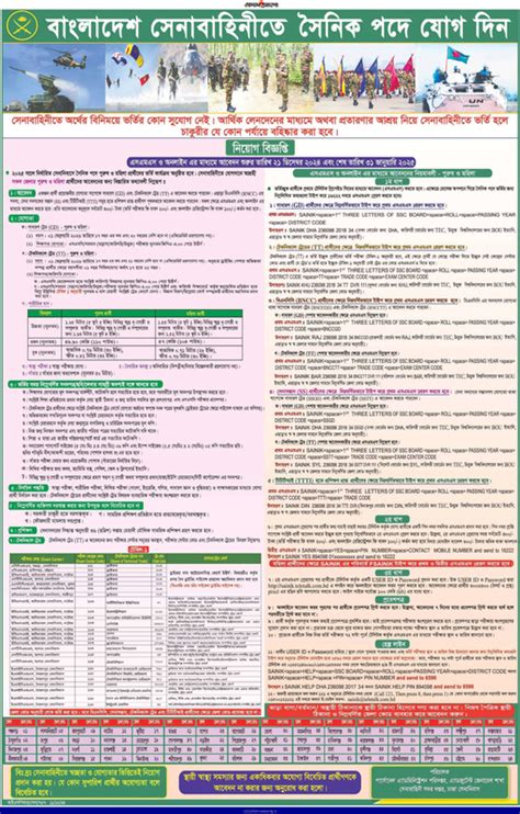 The Ultimate Guide to a Bangladesh Army Soldier's Career in 2024: Salary, Benefits, and How to Join