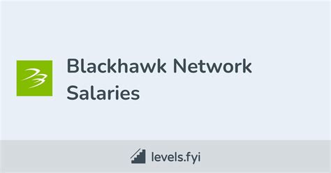 Decoding the Black Hawk Pilot Salary: A 2024 Earning Guide