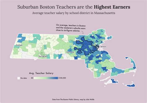 The Ultimate Guide to Boston Teacher Salary in 2024: A Career and Compensation Deep Dive