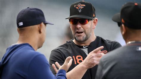 Understanding the MLB Manager Salary: A Look at Brandon Hyde and the Profession
