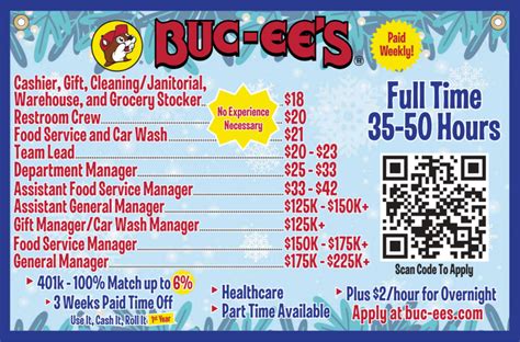 Decoding the Buc-ee's Manager Salary: A Six-Figure Career in Convenience Retail?