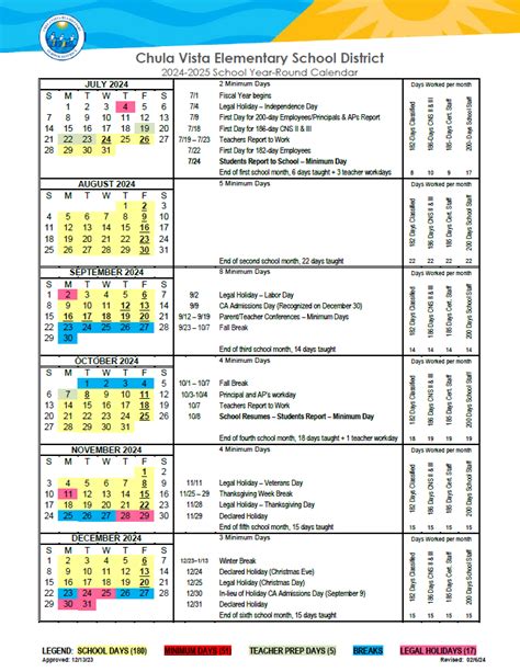 The Ultimate Guide to the BVSD Salary Schedule: Maximizing Your Earnings in a Public Education Career