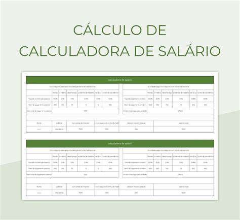 The Ultimate 'Calculadora de Salario': A Deep Dive into the Compensation Analyst Career, Salary, and Future