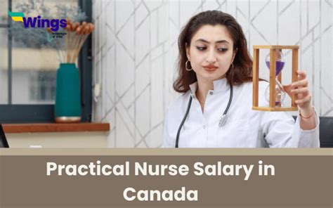 The Ultimate Guide to a Nurse's Salary in Canada: Outlook, Earnings, and Career Path