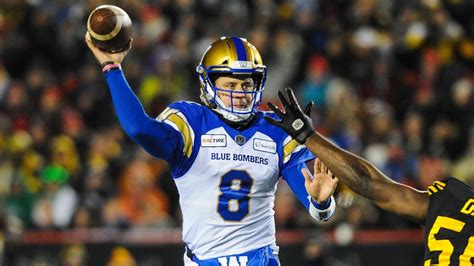 A Career Analyst's Guide to Canadian Football League (CFL) Salaries