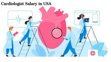 The Ultimate Guide to Cardiologist Salary in NYC: An In-Depth Analysis of Earnings, Career Path, and Future Outlook
