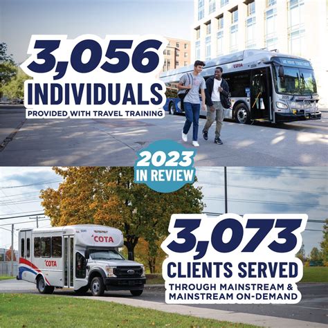 The Ultimate Guide to Central Ohio Transit Authority Salaries: Unlocking Your Career Path in Public Transit