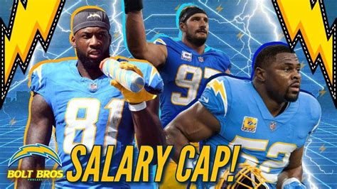 Unlocking a Career in Sports Finance: The Salary of a Salary Cap Manager