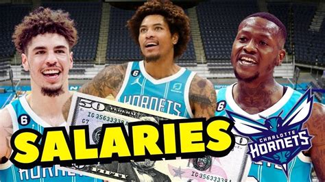 Unlocking Your Career in the NBA: A Guide to Charlotte Hornets Professional Staff Salaries