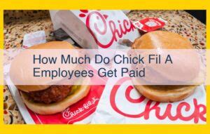 Understanding Chick-fil-A Salaries: A Comprehensive Guide for 2024