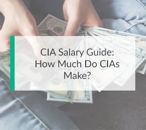 Decoding the CIA Auditor Salary: Your 2024 Guide to Earnings Potential