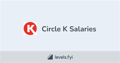 Decoding Circle K Salaries: A Comprehensive Guide for 2024