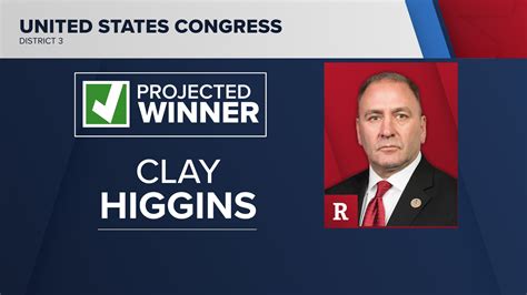The Ultimate Guide to a Career in Congress: Salary, Outlook, and a Path Inspired by Clay Higgins