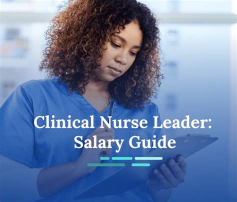 Clinical Nurse Leader Salary