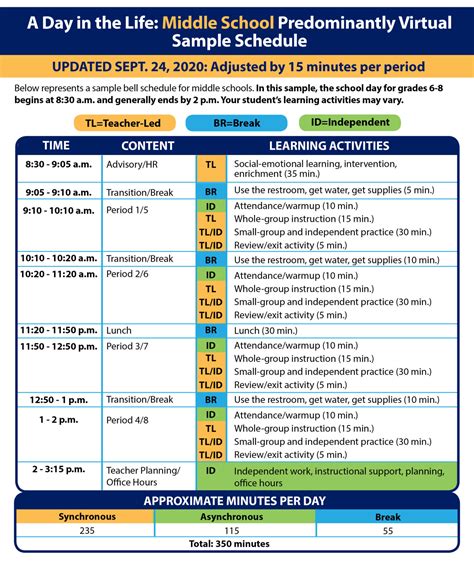 The Ultimate Guide to the Cobb County Salary Schedule: Decoding Pay, Careers, and Advancement in Public Service