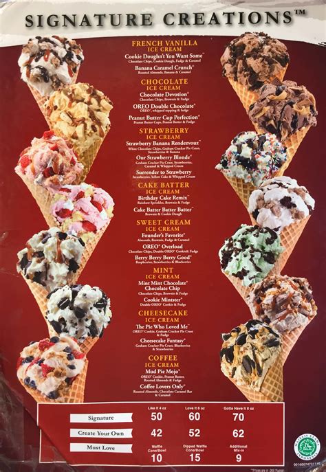 The Ultimate Guide to a Cold Stone Salary & Career: How Much Can You Really Earn?
