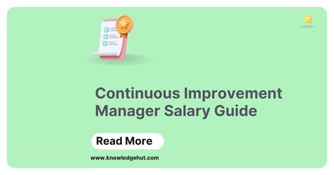 Continuous Improvement Manager Salary