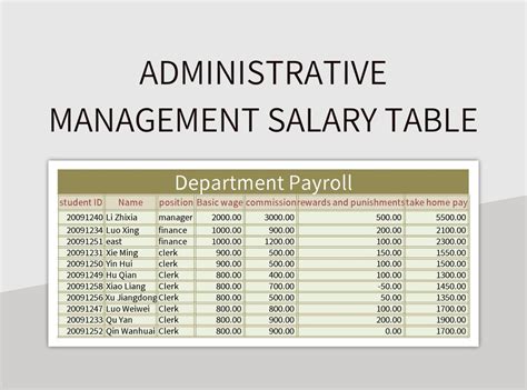 The Ultimate Guide to Contract Administrator Salary in 2024: Earnings, Outlook, and Your Career Path