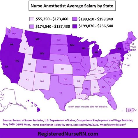 CRNA Salary in Houston: A Comprehensive 2024 Earnings Guide