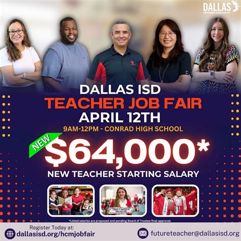 The Ultimate Guide to a Dallas ISD Teacher Salary: An In-Depth Look at Earnings, Outlook, and How to Get Started in 2024
