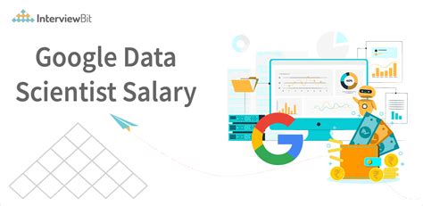 The Definitive Guide to a Data Scientist Salary at Google: Levels, Compensation, and How to Get Hired