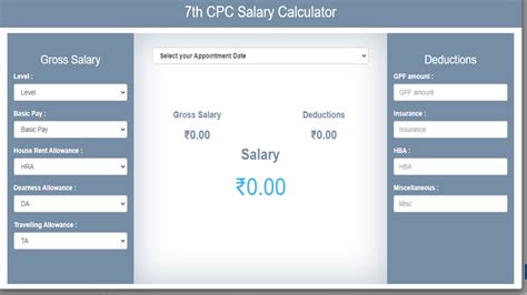 Dc Salary Calculator