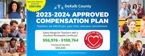 The Ultimate Guide to DeKalb County Teacher Salary: A 2024 Deep Dive for Aspiring Educators